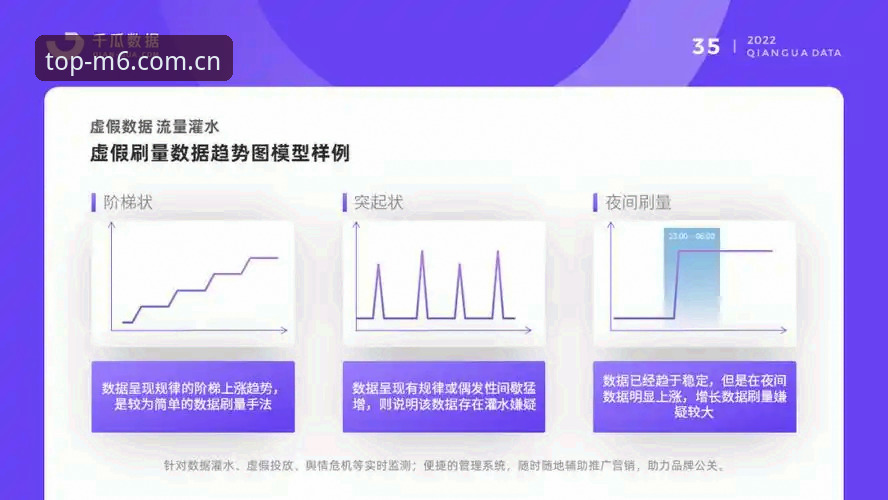 M6信誉如何 从马赛更衣室斗殴看体育总监决策:M6娱乐平台观赛决策教程