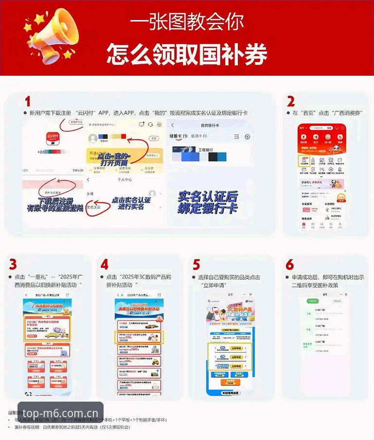 M6优惠活动领取操作教程：从注册到获取福利的完整指南